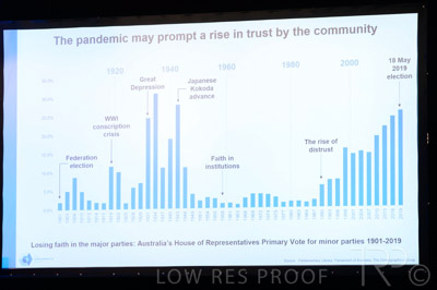 SACOME_AGM_210526__D4P8357